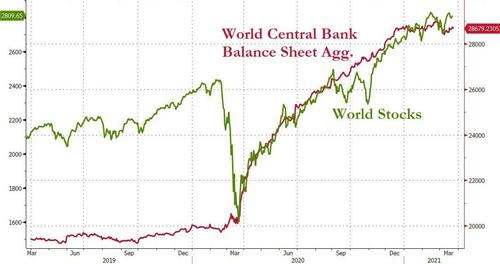 stock-CB-balance