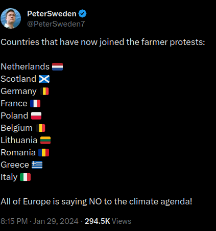 List of countries Where Farmers are Protesting