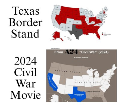 Podpora Texasu vs film Občianska vojna 2024