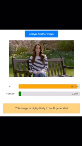 AI analýza, 96% šanca, že fake